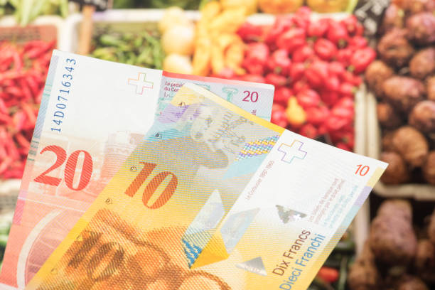 istock Banknotes Swiss francs and food 1170492624