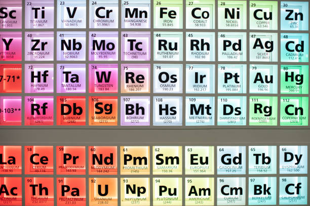 tavola periodica degli elementi. messa a fuoco selettiva. - mendeleev foto e immagini stock