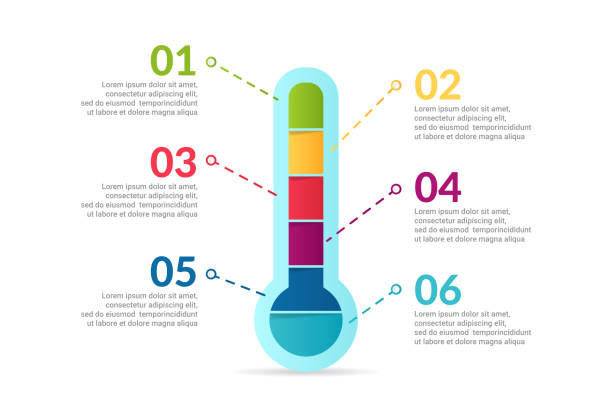 medizinisches infografik-design mit optionen oder liste - thermometer stock-grafiken, -clipart, -cartoons und -symbole