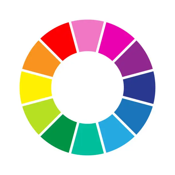 Vector illustration of Colour wheel