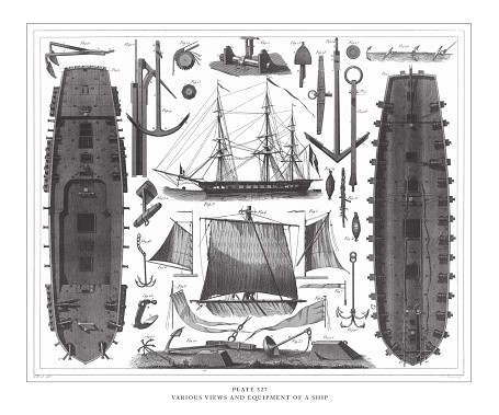 Various Views and Equipment of a Ship Ages Engraving Antique Illustration, Published 1851. Source: Original edition from my own archives. Copyright has expired on this artwork. Digitally restored.