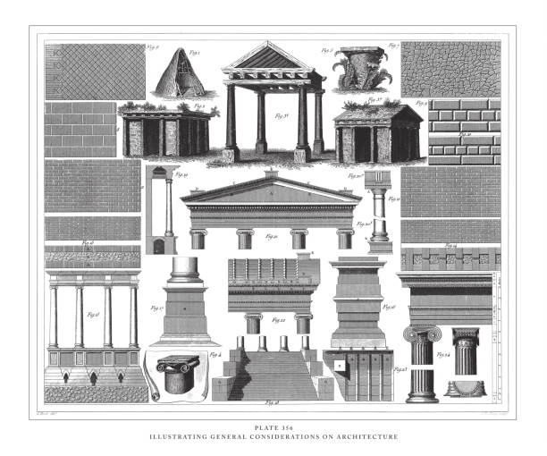 veranschaulichen allgemeiner überlegungen zur architekturgravur antike illustration, veröffentlicht 1851 - esna stock-grafiken, -clipart, -cartoons und -symbole