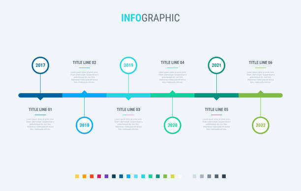 abstrakte business-gerundete infografikvorlage mit 6 optionen. buntes diagramm, zeitleiste und zeitplan isoliert auf lichthintergrund. - chronological stock-grafiken, -clipart, -cartoons und -symbole