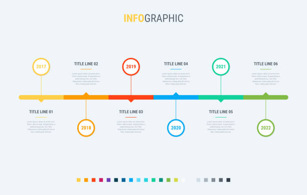 Colorful diagram, infographic template. Timeline with 6 steps. Circle workflow process for business. Vector design. Abstract business rounded infographic template with 6 options. Colorful diagram, timeline and schedule isolated on light background. blank timeline infographic stock illustrations