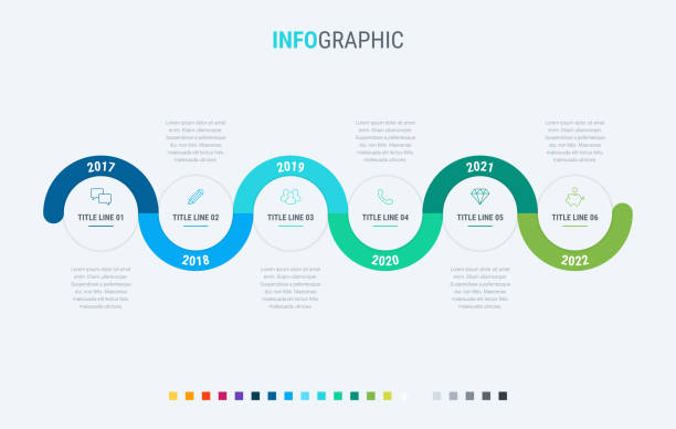 Infographic template. 6 steps circle design with beautiful colors. Vector timeline elements for presentations. Infographic template. 6 options rounded design with beautiful colors. Vector timeline elements for presentations. blank timeline infographic stock illustrations