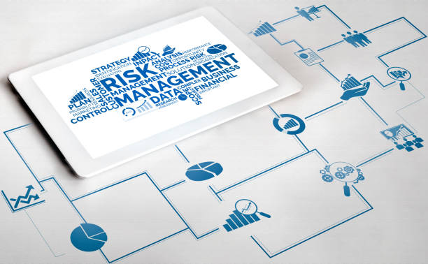 istock Risk Management and Assessment for Business 1171065944