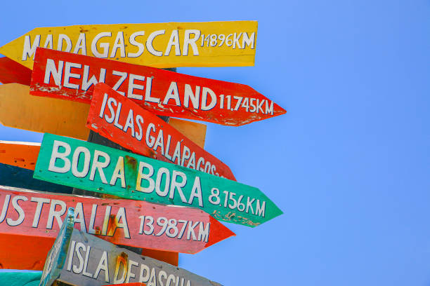 istock Sign countries on beach with Caribbean Sea 1171271377