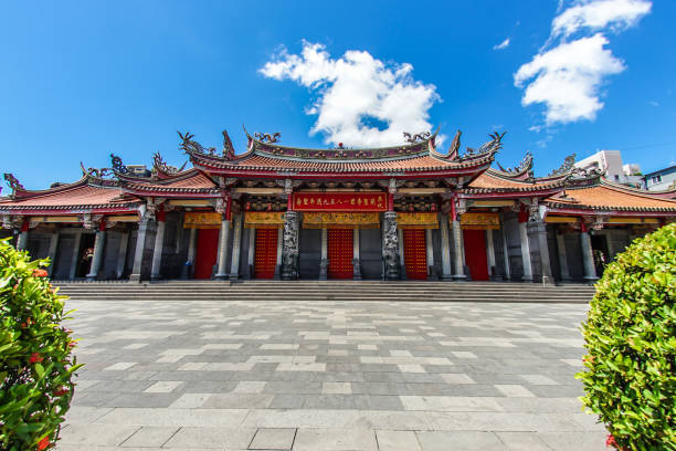 istock Xingtiangong and blue sky (Taipei, Taiwan) 1171312268