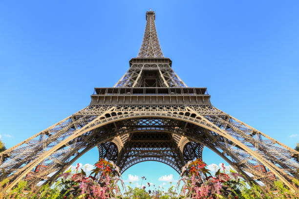 istock Paris Best Destinations in Europe 1171346691