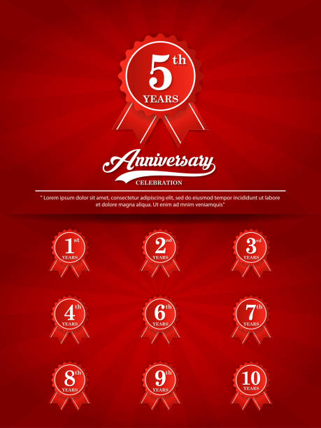 istock set of 1st-10th anniversary celebration emblem. red starburst ribbon anniversary logo isolated on red background. template design for web, poster, booklet, leaflet, flyer, greeting and invitation card 1171353157