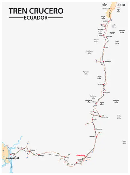 Vector illustration of Route plan of the luxury train Tren Cruero in Ecuador