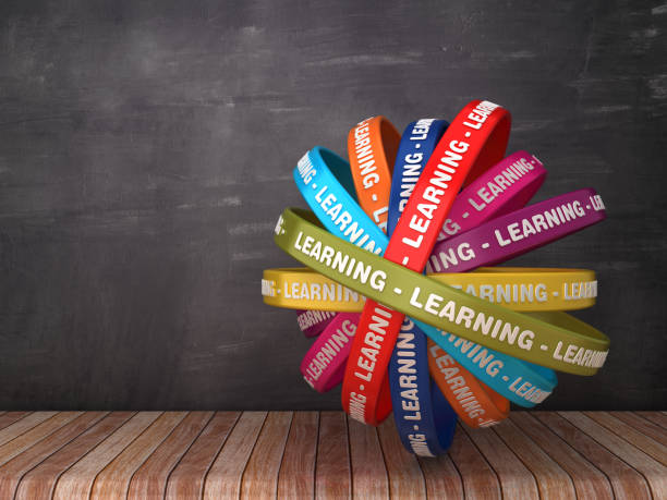 istock Circular Ribbons with LEARNING Word on Chalkboard Background - 3D Rendering 1171597948