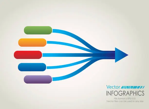 Vector illustration of Five parts arrows merging