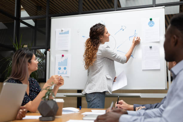 istock Businesswoman presentation conductor drawing on whiteboard at group training 1171786310