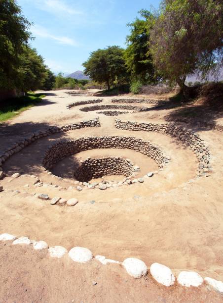 istock Cantalloc Aqueduct in Nazca, spiral or circle aqueducts 1171798282