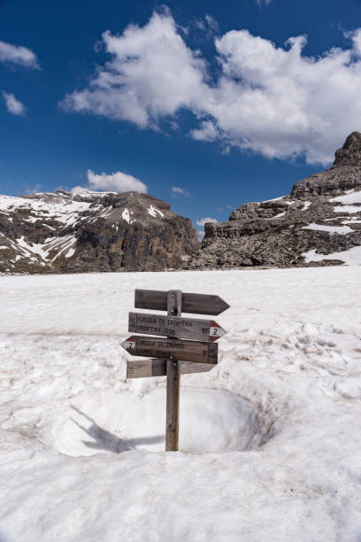 istock Signpost in snowy Dolomites mountain landscape 1171814558