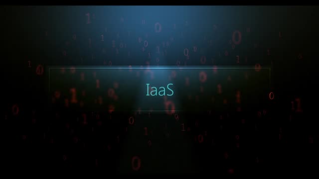 Computerized digital text in software landscape -Iaas text