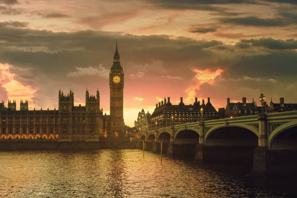 London cityscape