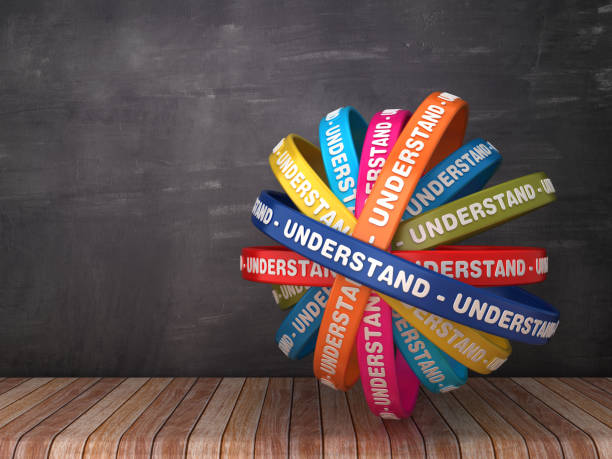istock Circular Ribbons with UNDERSTAND Word on Chalkboard Background - 3D Rendering 1171907685