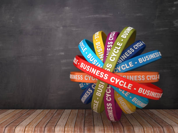 istock Circular Ribbons with BUSINESS CYCLE Phrase on Chalkboard Background - 3D Rendering 1171908220