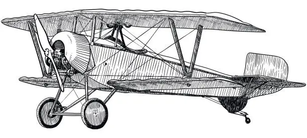 Vector illustration of Vector drawing of old biplane on white background
