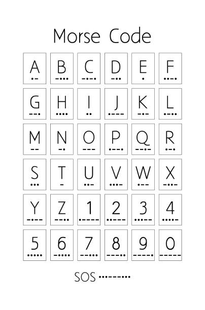 라틴어 알파벳과 숫자와 국제 모스 코드. - telegraph machine stock illustrations