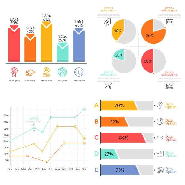 平坦なカラフルな図、棒グラフと横グラフ、円グラフ要素のコレクション。統計データビジュアライゼーションの概念。シンプルなインフォグラフィックデザインテンプレート。 - comparison graph curve finance点のイラスト素材／クリップアート素材／マンガ素材／アイコン素材