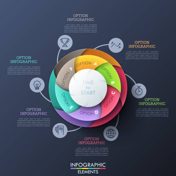 kreisdiagramm in 6 mehrfarbige spiralsektoren unterteilt, die mit dünnen liniensymbolen und textfeldern verbunden sind. sechs funktionen des geschäftsentwicklungsprozesses. - 3080 stock-grafiken, -clipart, -cartoons und -symbole