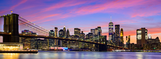 Radiant Sunset Over Manhattan