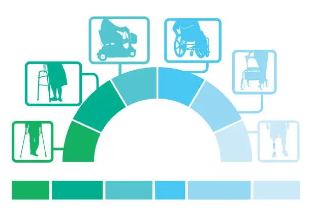 Vector illustration of Infographics Mobility