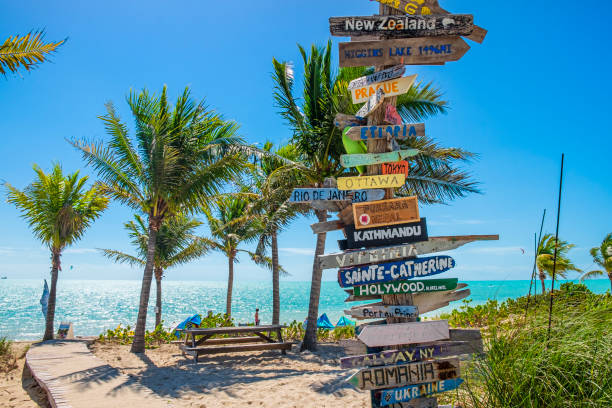 Direction signpost on the Long Bay Beach, on the southeast side of Providenciales in the Turks and Caicos Islands.