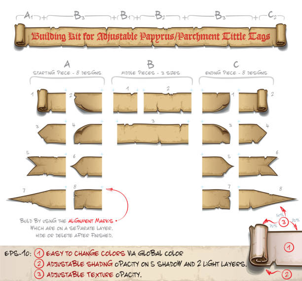 papirus tittle scroll tagi - zestaw budowlany - sepia toned illustrations stock illustrations