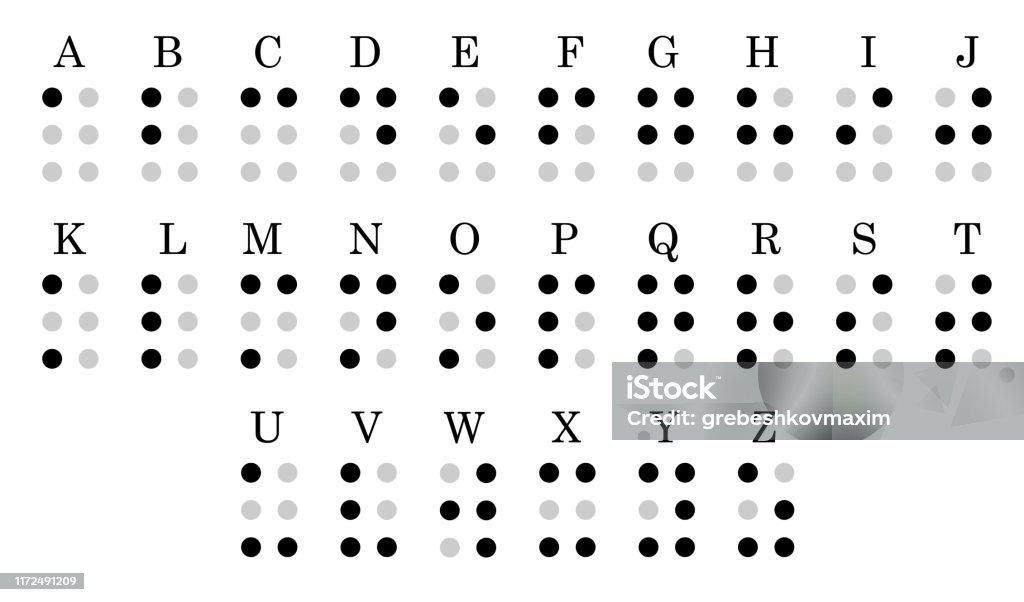 Brill Language Braille Is A Tactile Writing System Stock Illustration - Download Image ...