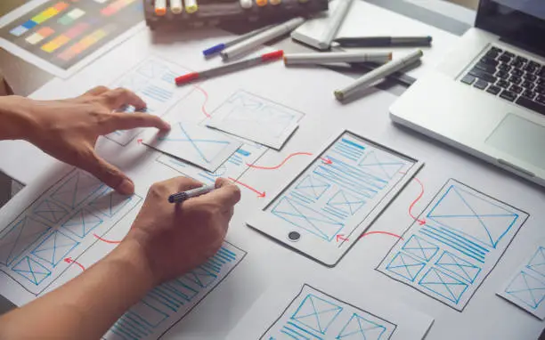 Photo of ux Graphic designer creative  sketch planning application process development prototype wireframe for web mobile phone . User experience concept.