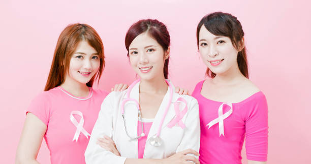 istock women with breast cancer prevention 1172534644