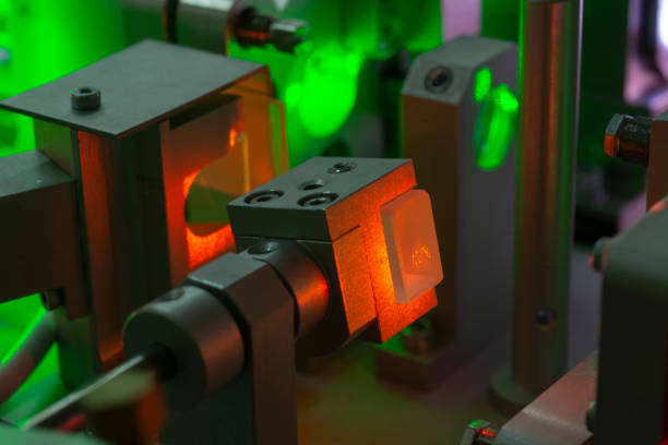Q-Switching Laser Industry Size, Share, Growth Dynamics, Outlook 2025–2035 Q-Switching Laser Industry Size, Share, Growth Dynamics, Outlook 2025–2035