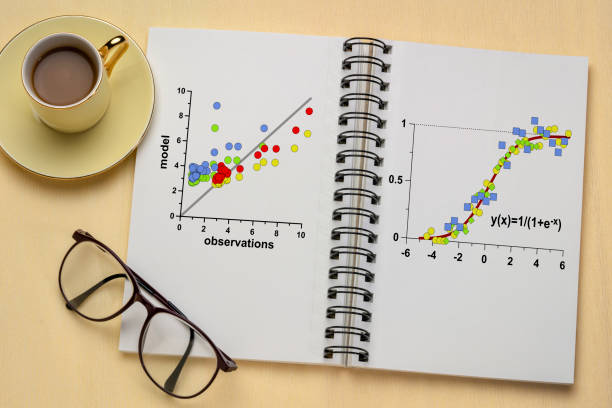 gráficos matemáticos en cuaderno en espiral - correlation fotografías e imágenes de stock