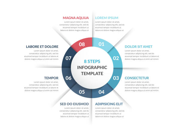 ilustraciones, imágenes clip art, dibujos animados e iconos de stock de diagrama de círculo con ocho elementos - 6727