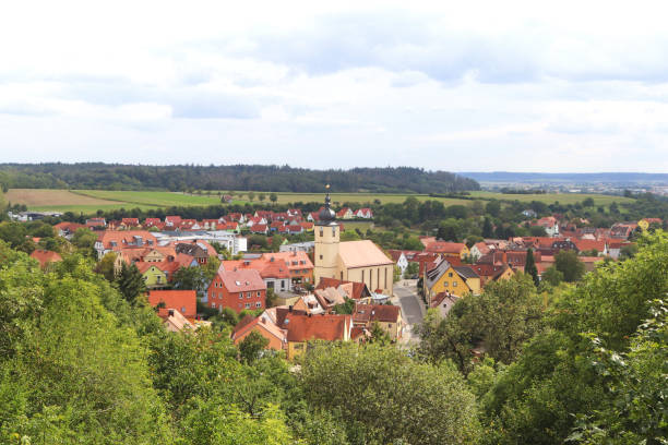 istock panoramic view to a village in a green landscape 1172725552
