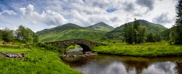 Panoramic view of Butter Bridge over Kinglas Water in the Loch Lomond National Park,Scotland Panoramic view of Butter Bridge over Kinglas Water in the Loch Lomond National Park,Scotland argyll and bute stock pictures, royalty-free photos & images