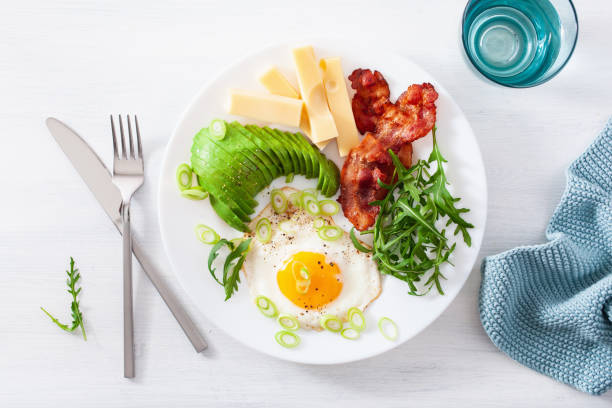 istock healthy keto breakfast: egg, avocado, cheese, bacon 1172730775