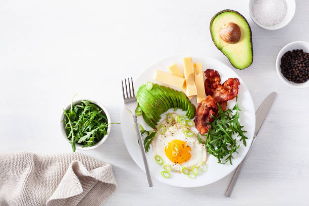istock healthy keto breakfast: egg, avocado, cheese, bacon 1172730965