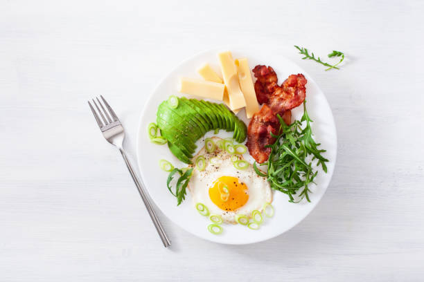 istock healthy keto breakfast: egg, avocado, cheese, bacon 1172731253
