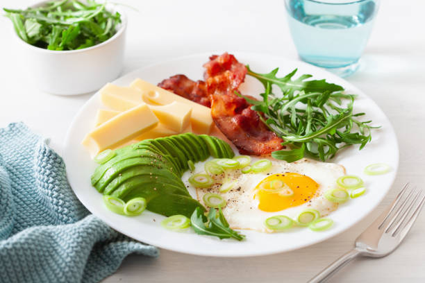 istock healthy keto breakfast: egg, avocado, cheese, bacon 1172731296