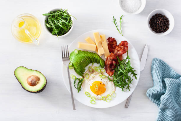 istock healthy keto breakfast: egg, avocado, cheese, bacon 1172731534
