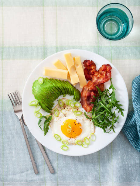 istock healthy keto breakfast: egg, avocado, cheese, bacon 1172731758
