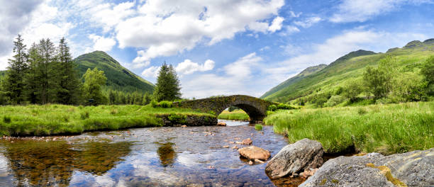 Panoramic view of Butter Bridge over Kinglas Water in the Loch Lomond National Park,Scotland Panoramic view of Butter Bridge over Kinglas Water in the Loch Lomond National Park,Scotland argyll and bute stock pictures, royalty-free photos & images
