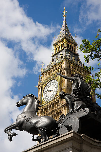 istock London, Big Ben on Summer 117276198