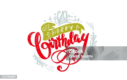 istock hand drawing lettering "happy birthday" for design card, postcard, flyer, poster 1172786887