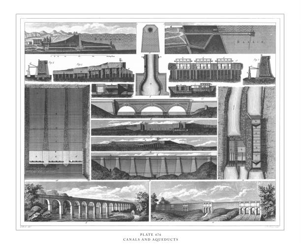 ilustraciones, imágenes clip art, dibujos animados e iconos de stock de canales y acueductos grabado ilustración antigua, publicado 1851 - roman aqueduct